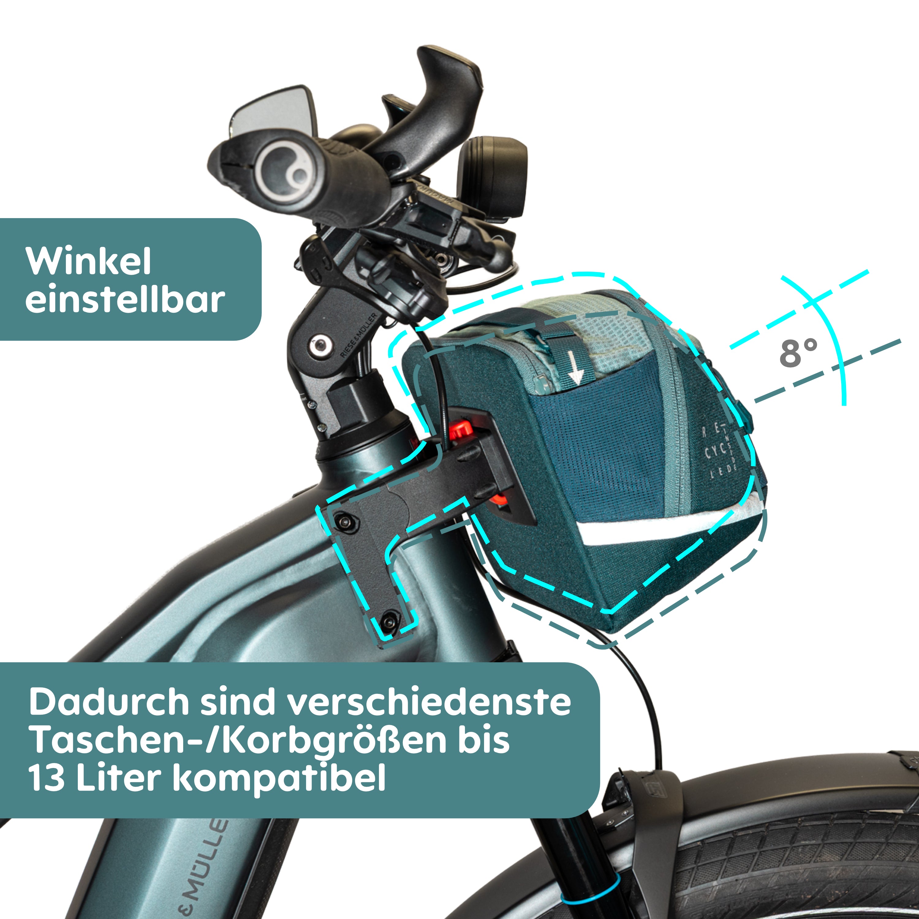 Adapter für Riese & Müller E-Bikes - Klickfix Lenker Adapter E einfach am Fahrrad montieren Zubehör